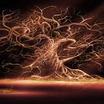 Luật hấp dẫn: Sử dụng ngôn từ hiệu quả