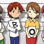 Liệu Nhóm Máu Có Thể Xác Định Tính Cách Hay Không?