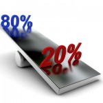 Nguyên tắc 80/20 – Không Còn Lãng Phí Thời Gian Của Bạn Nữa