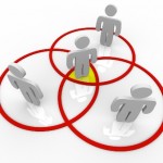 10 Kỹ Năng Xã Hội Bạn Cần Có Để Thành Công